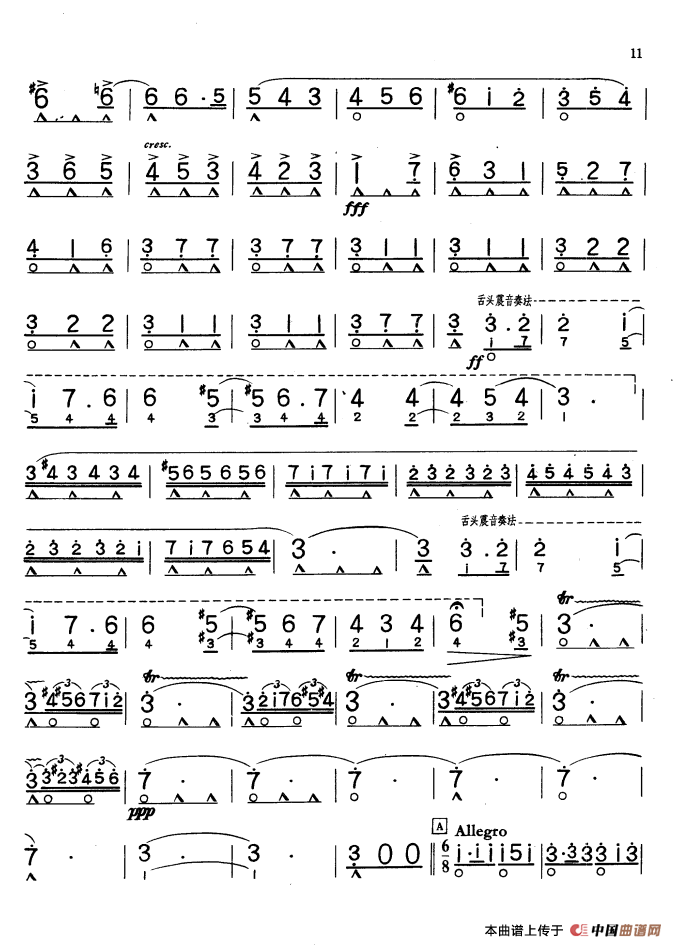 歌剧《卡门》选曲