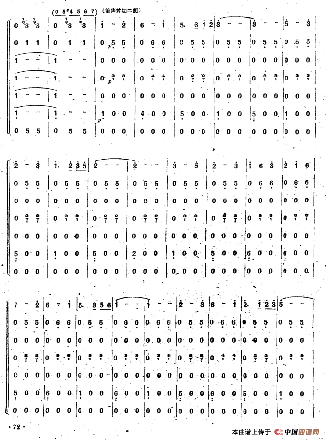 马兰花开（合奏）