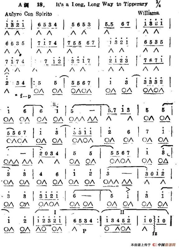 Its a long, long way to Tipperary（漫漫长路到蒂珀雷里）
