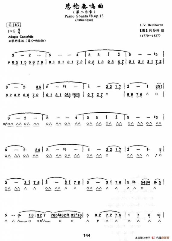 悲怆奏鸣曲（第二乐章）