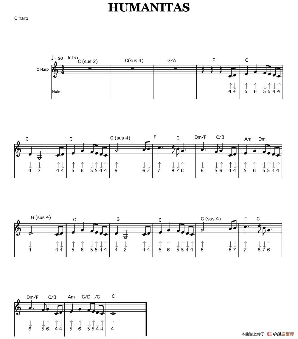 Humanitas（天性）（布鲁斯）