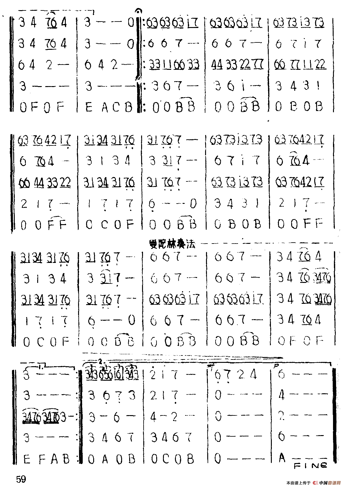 樱花随想曲（五重奏）