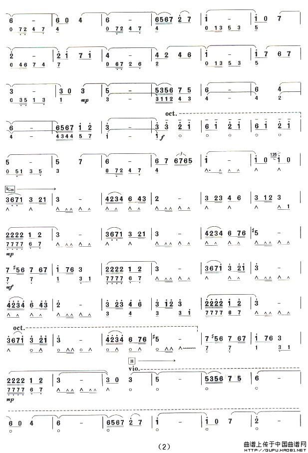 考级十级曲目：巴黎风光