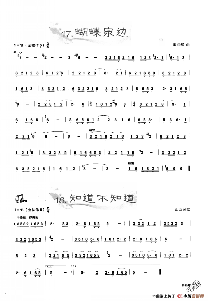 葫芦丝曲精选：蝴蝶泉边 知道不知道