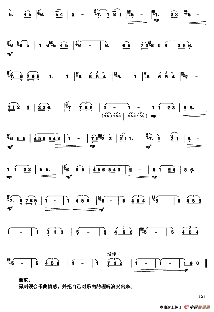 绒花（刘凤山改编版）