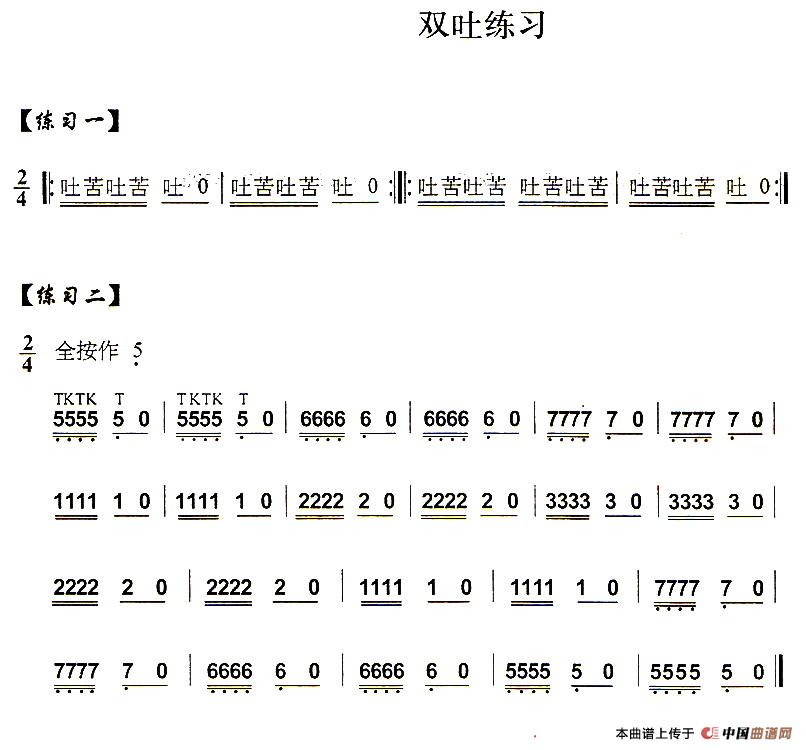 葫芦丝技巧练习之十：多吐音练习