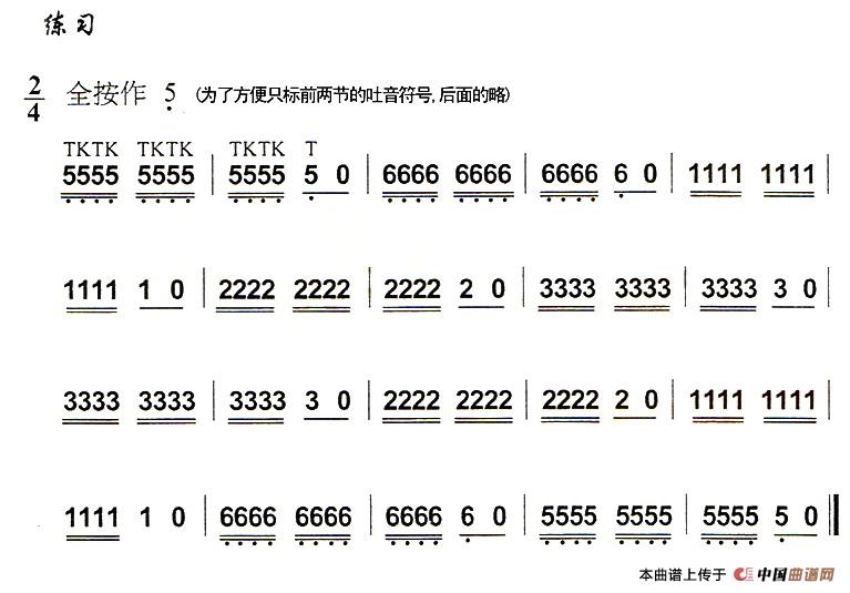 葫芦丝技巧练习之十：多吐音练习