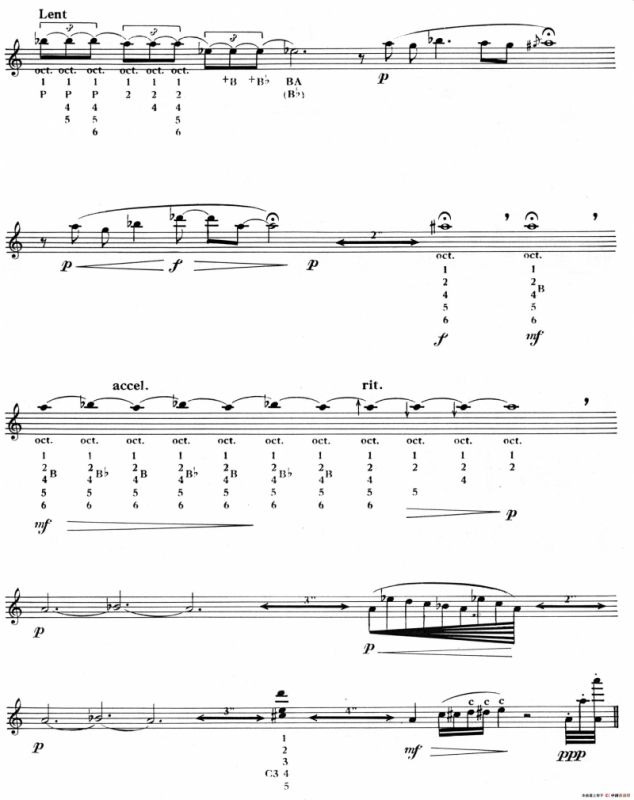 15首现代派练习曲（11）