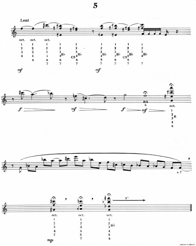 15首现代派练习曲（5）