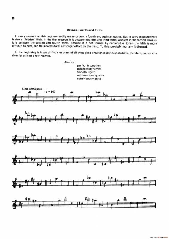 Top Tones for the Saxophone