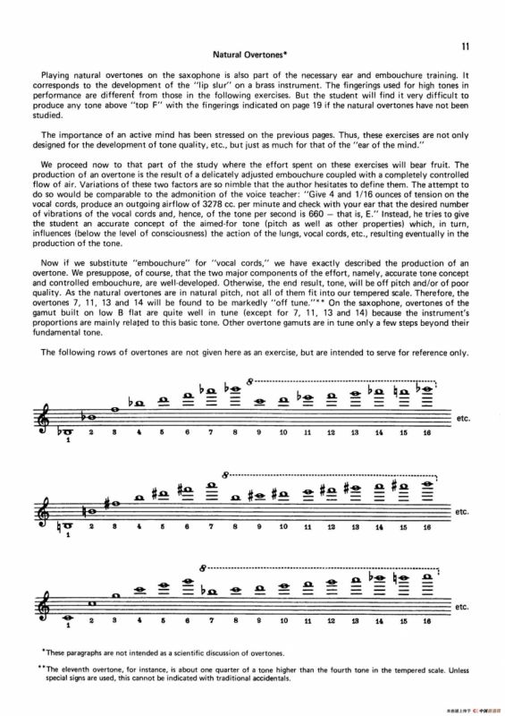 Top Tones for the Saxophone