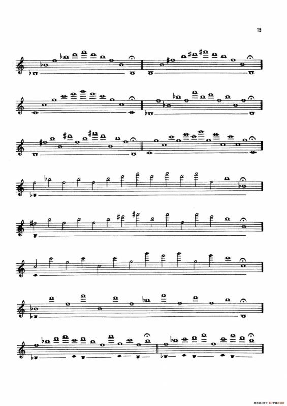 Top Tones for the Saxophone