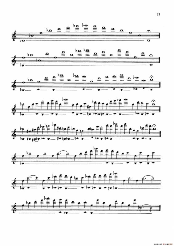 Top Tones for the Saxophone