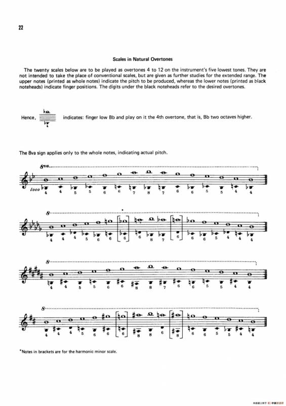 Top Tones for the Saxophone