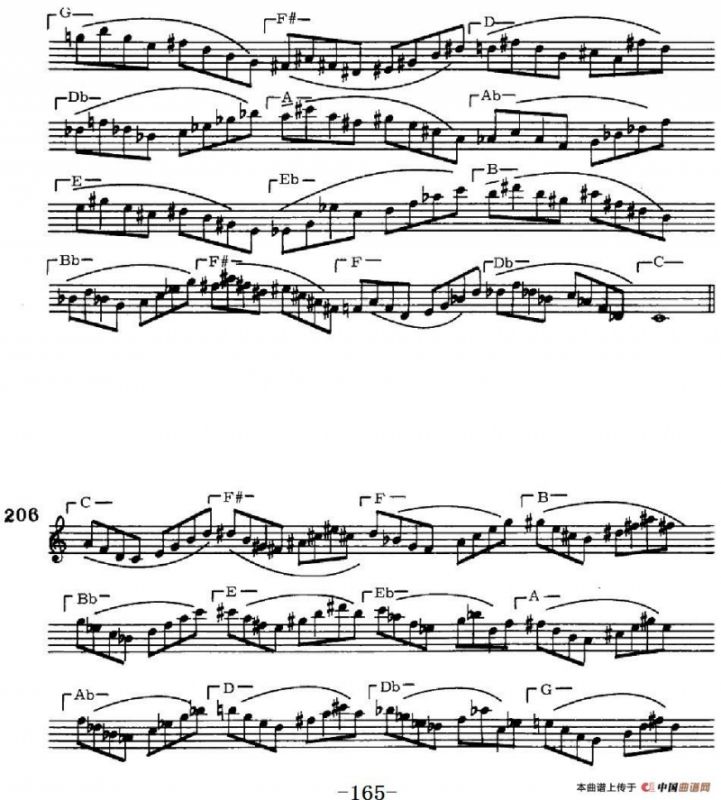 萨克斯演奏教程第七节（七音和弦-移调变奏）