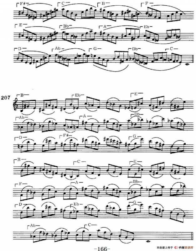 萨克斯演奏教程第七节（七音和弦-移调变奏）