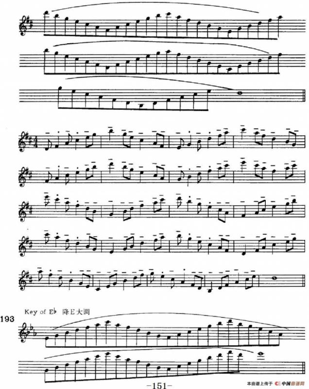 萨克斯演奏教程第七节（七音和弦-守调变奏）