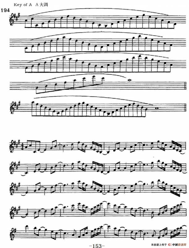 萨克斯演奏教程第七节（七音和弦-守调变奏）