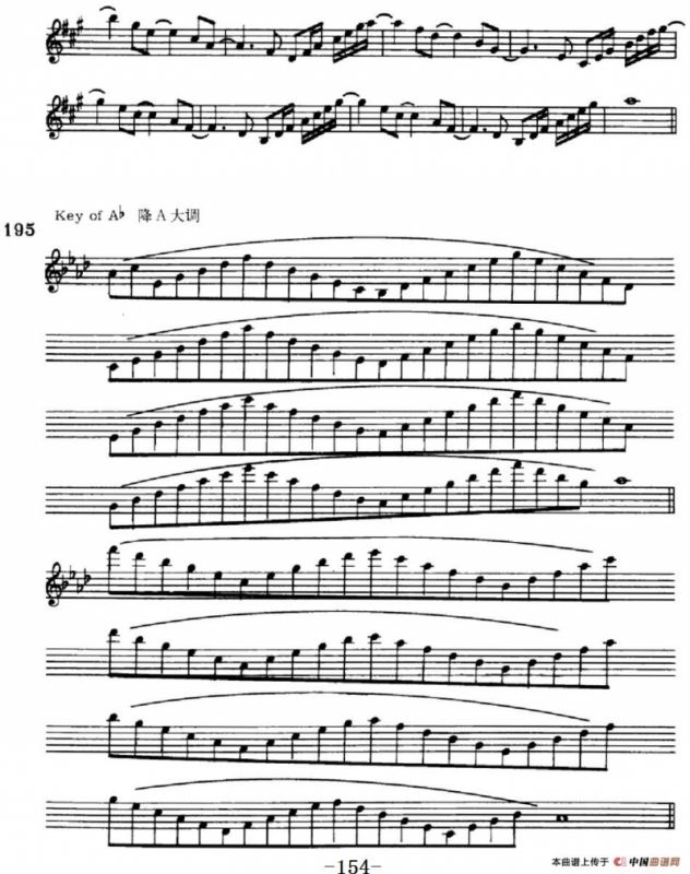 萨克斯演奏教程第七节（七音和弦-守调变奏）