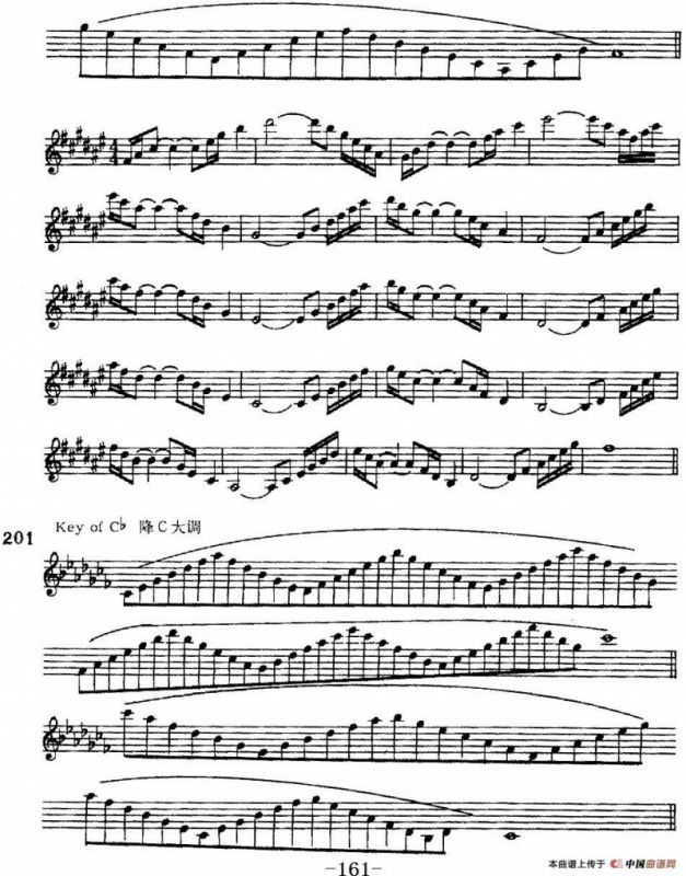 萨克斯演奏教程第七节（七音和弦-守调变奏）