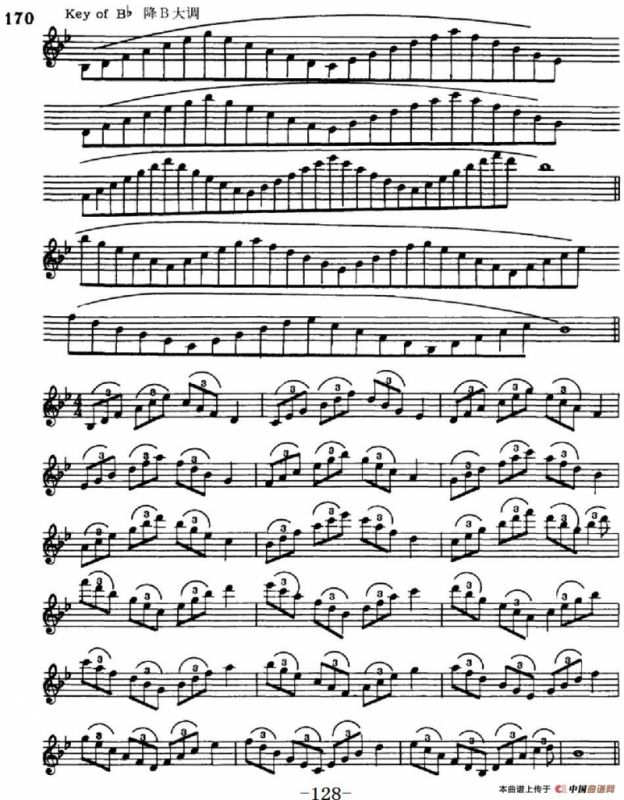 萨克斯演奏教程第六节（六音和弦-守调变奏）