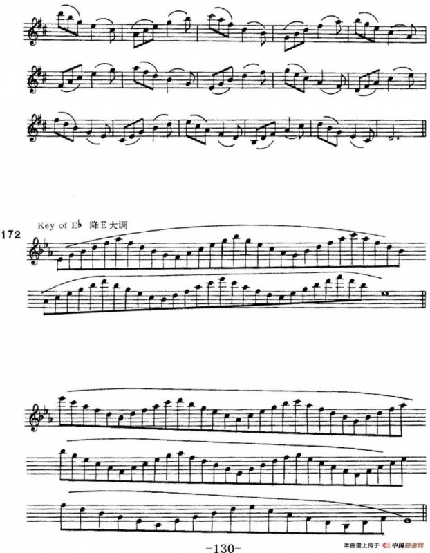 萨克斯演奏教程第六节（六音和弦-守调变奏）