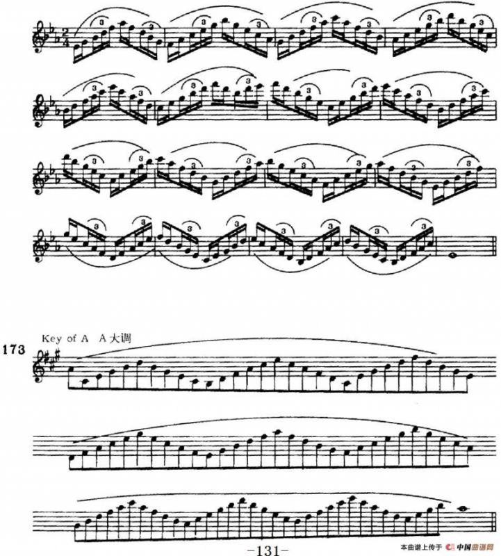 萨克斯演奏教程第六节（六音和弦-守调变奏）