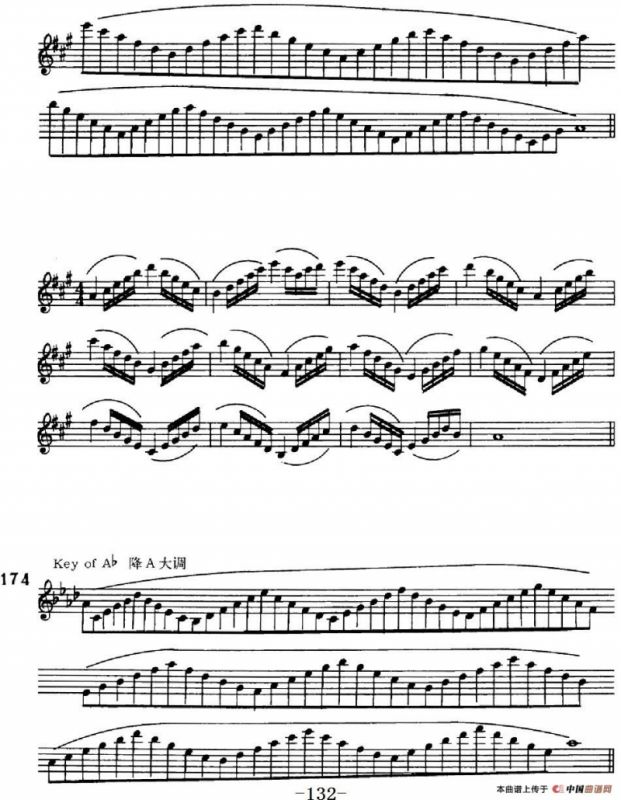 萨克斯演奏教程第六节（六音和弦-守调变奏）