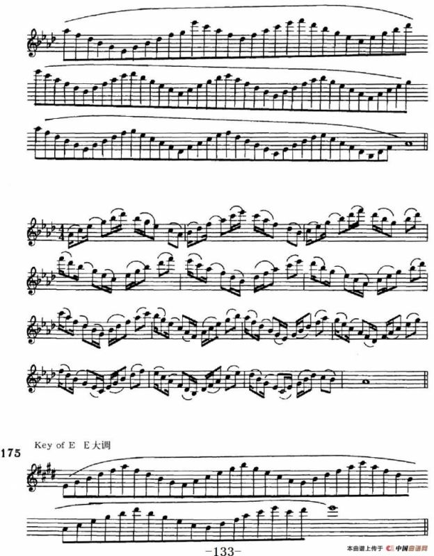 萨克斯演奏教程第六节（六音和弦-守调变奏）