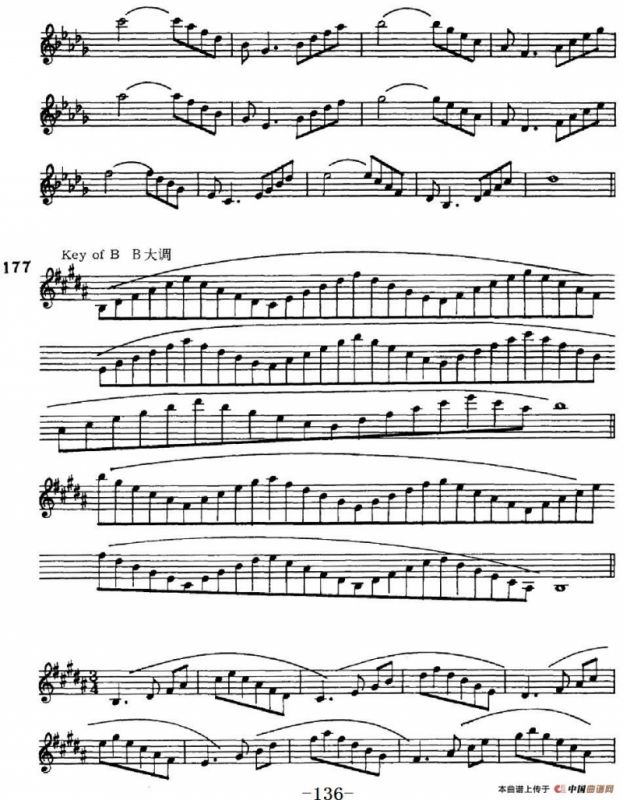 萨克斯演奏教程第六节（六音和弦-守调变奏）