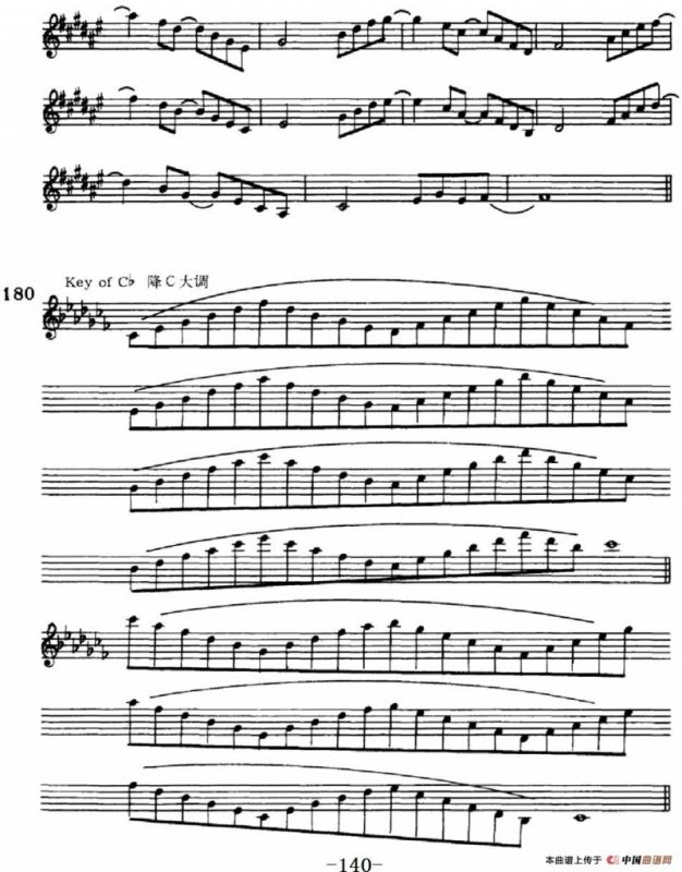 萨克斯演奏教程第六节（六音和弦-守调变奏）