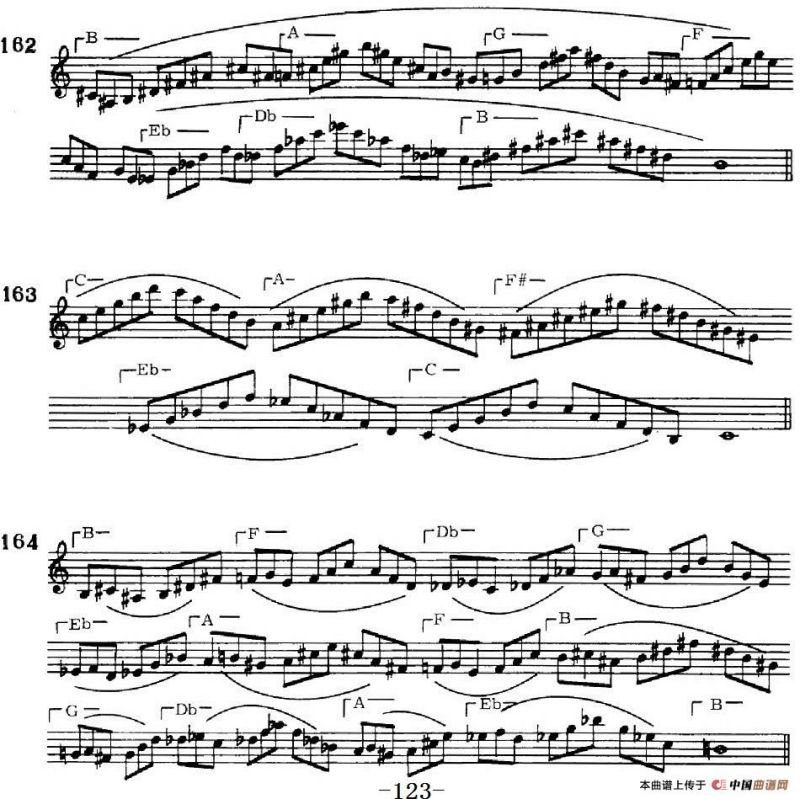 萨克斯演奏教程第五节（五音和弦-移调变奏）