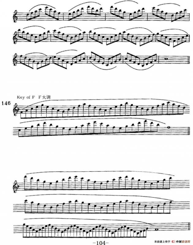 萨克斯演奏教程第五节（五音和弦-守调变奏）