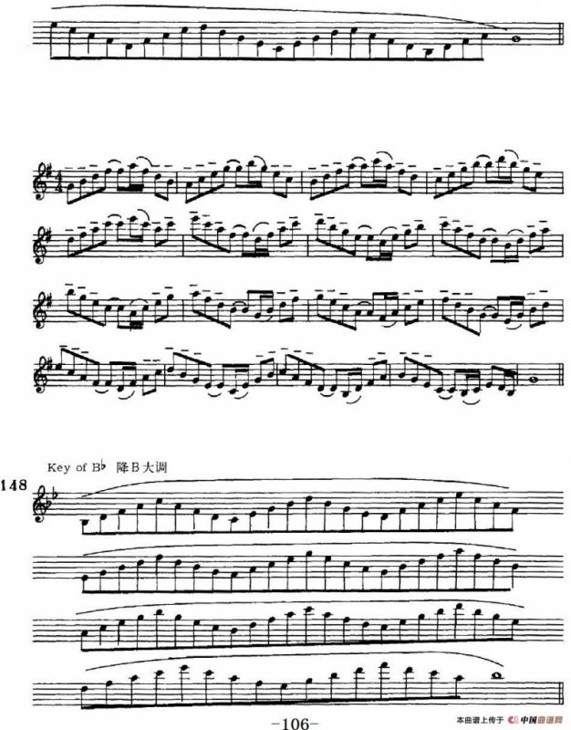 萨克斯演奏教程第五节（五音和弦-守调变奏）