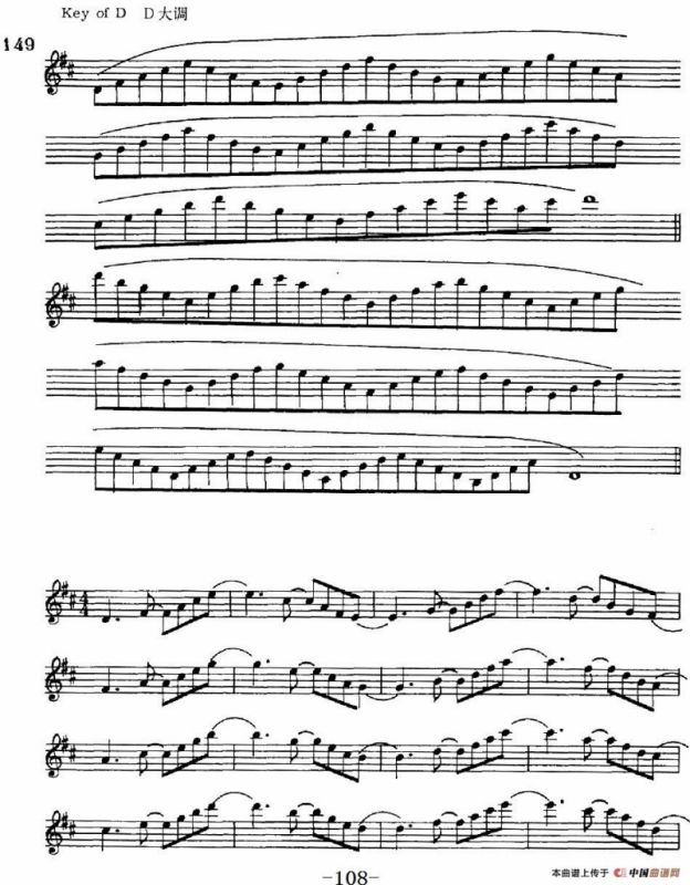 萨克斯演奏教程第五节（五音和弦-守调变奏）