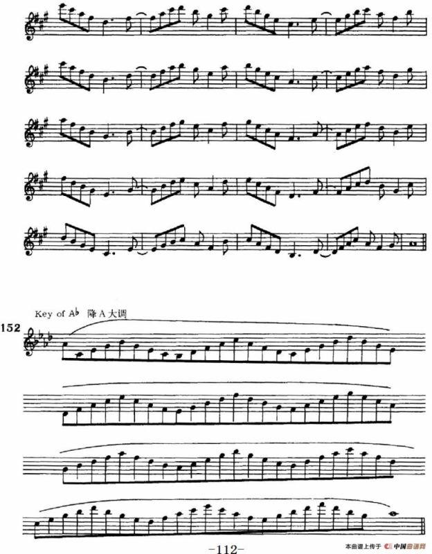 萨克斯演奏教程第五节（五音和弦-守调变奏）