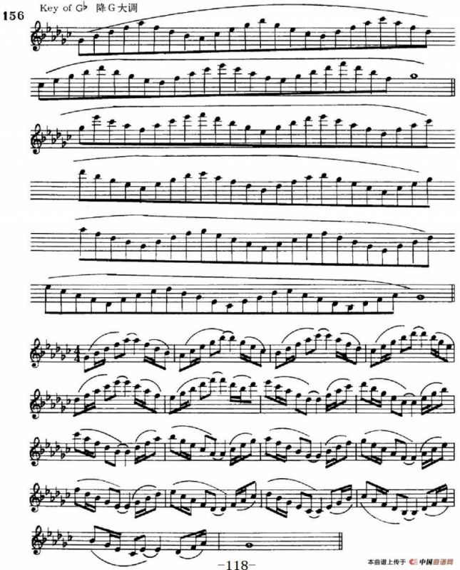 萨克斯演奏教程第五节（五音和弦-守调变奏）