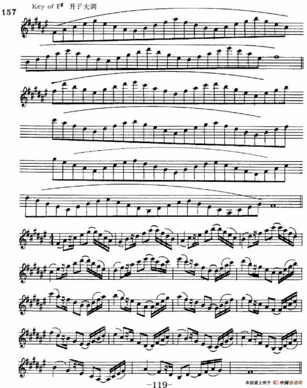 萨克斯演奏教程第五节（五音和弦-守调变奏）