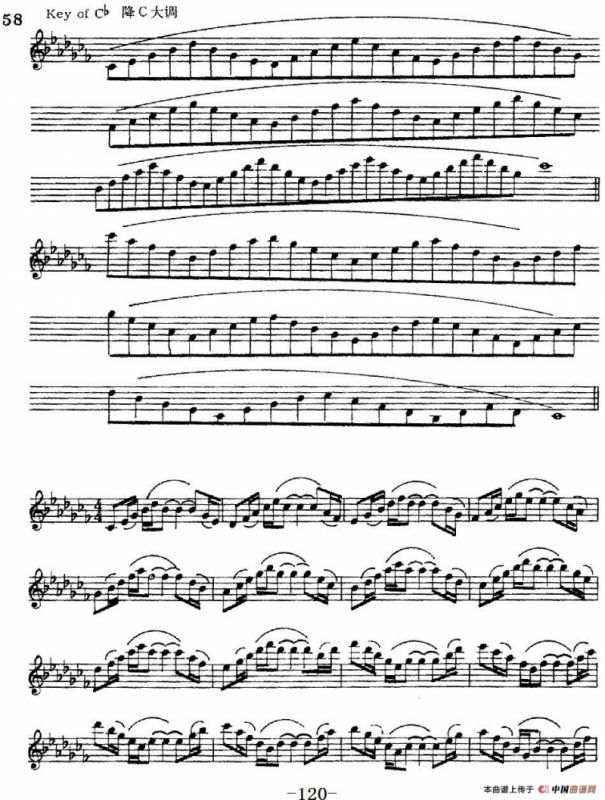 萨克斯演奏教程第五节（五音和弦-守调变奏）