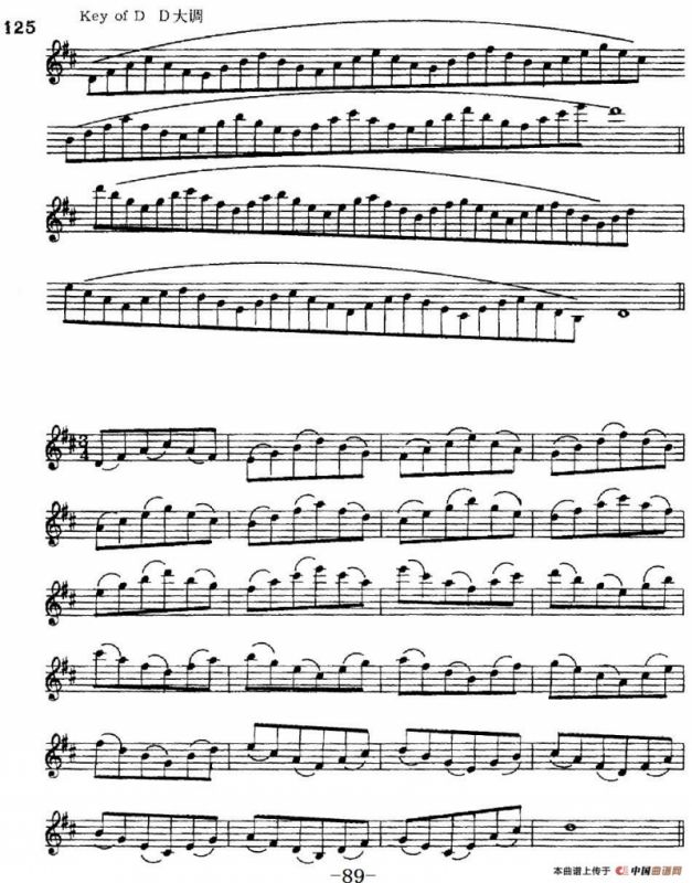 萨克斯演奏教程第四节（四音和弦-守调变奏）