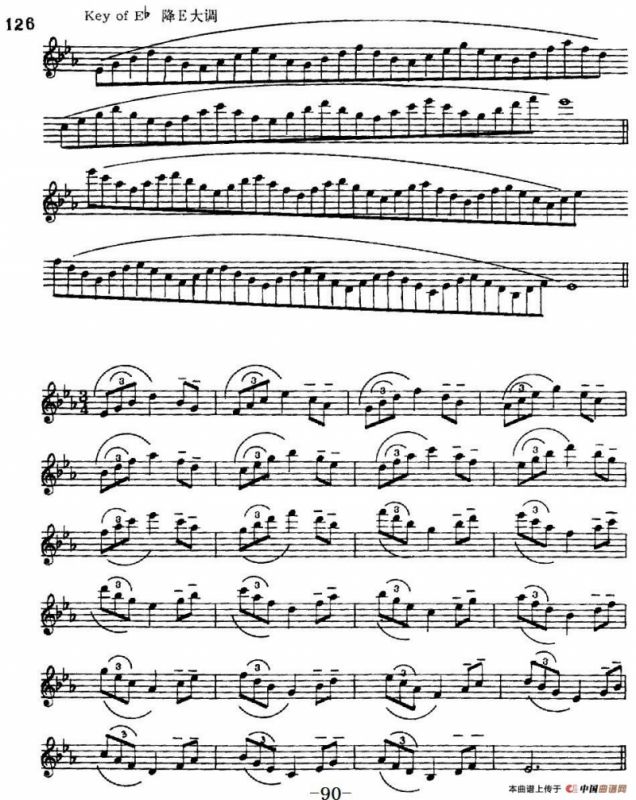 萨克斯演奏教程第四节（四音和弦-守调变奏）