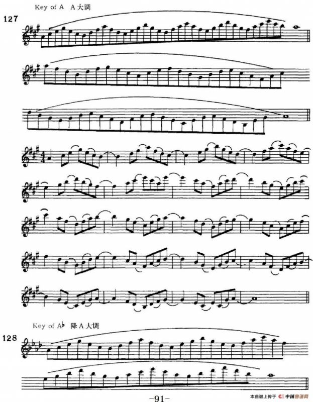 萨克斯演奏教程第四节（四音和弦-守调变奏）