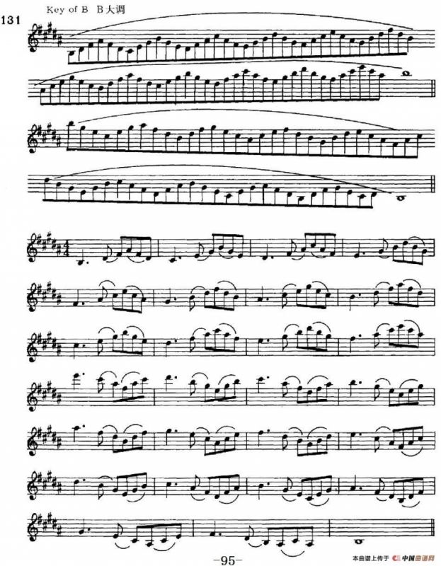 萨克斯演奏教程第四节（四音和弦-守调变奏）