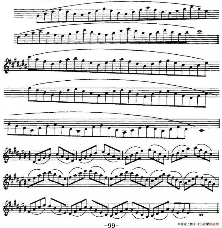 萨克斯演奏教程第四节（四音和弦-守调变奏）