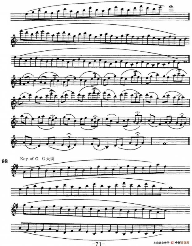 萨克斯演奏教程第三节（三音和弦-守调变奏）