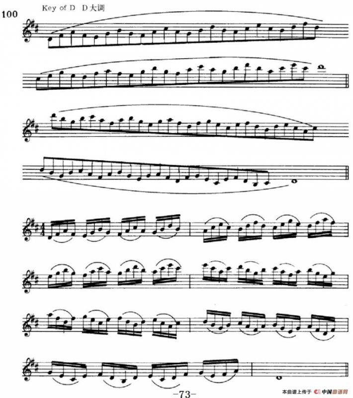 萨克斯演奏教程第三节（三音和弦-守调变奏）