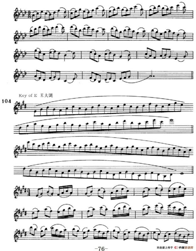 萨克斯演奏教程第三节（三音和弦-守调变奏）