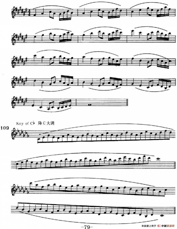 萨克斯演奏教程第三节（三音和弦-守调变奏）