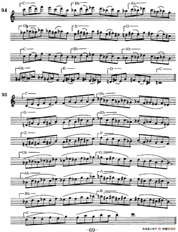 萨克斯演奏教程第二节（双音-移调变奏）