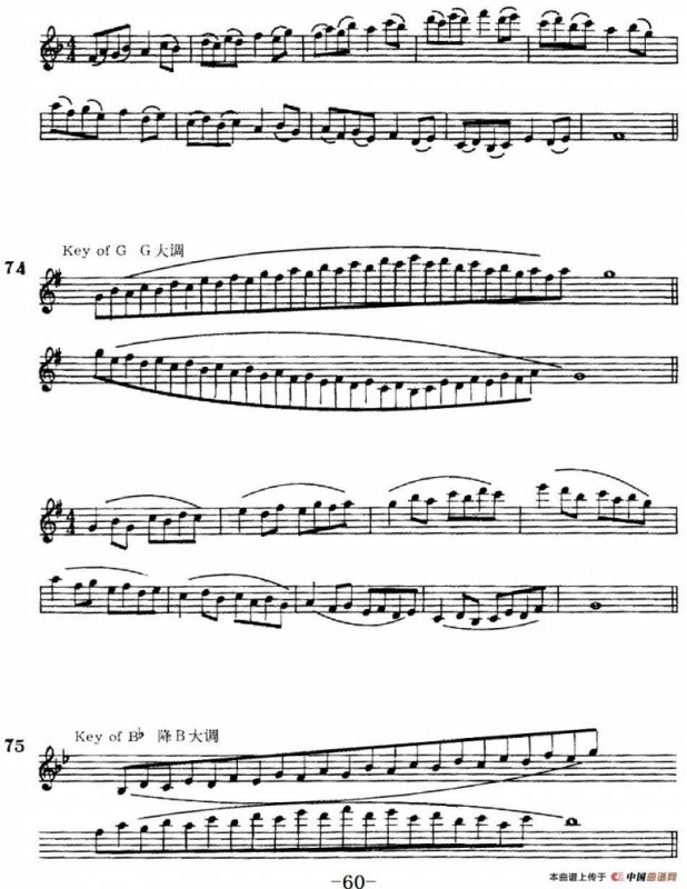 萨克斯演奏教程第二节（双音-守调变奏）